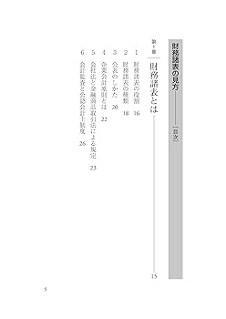 日経新聞　夕刊　チャートの見方ABC （山一証券ノート） 日経新聞夕刊チャートの見方ABC （山一証券ノート）